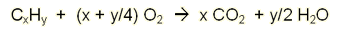 Plasmaoberflächentechnik sowohl zur Reinigung und Modifikation als auch für Beschichtungs- und Ätzprozesse (PVD, PECVD, RIE, Mikrowelle).