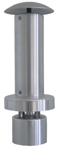 Statischer Wettersensor Wind-Messgeräte