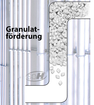 Textilfasern aus R-PET