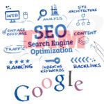 Google war gestern? Wie Kunden Unternehmen heute online fiden